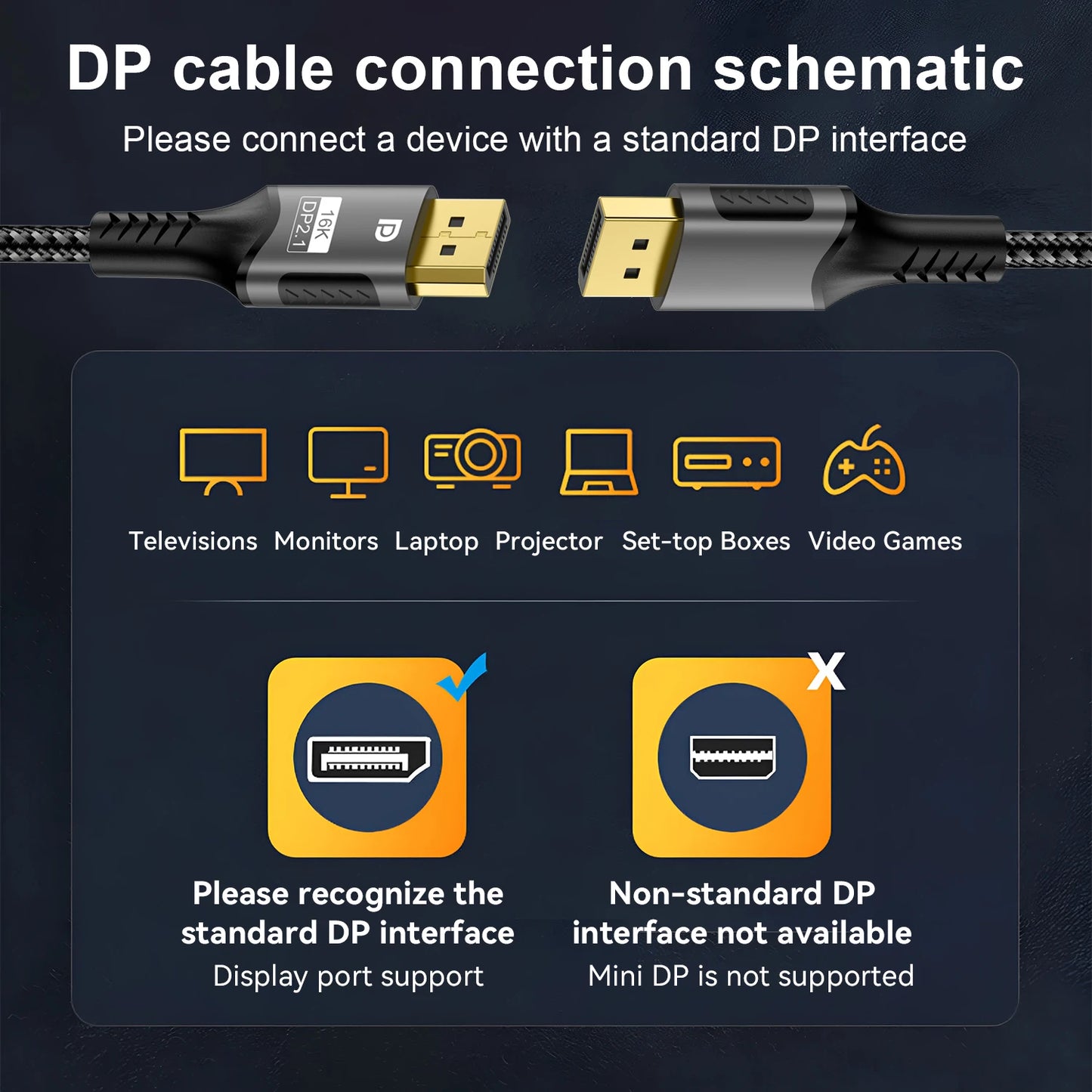 DP 2.1 8K@120Hz 4K@240Hz 80Gbps HDR Video Audio Displayport Cable Display Port for Laptop TV Xbox Projector Gaming Monitor