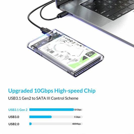 Transparent Hdd Case Sata To USB Enclosure