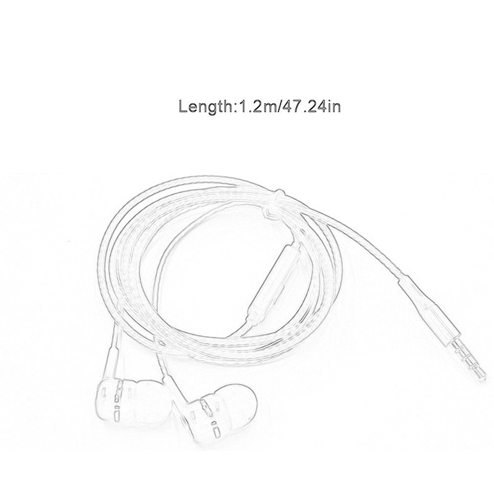 Universal In-ear Headphones Inline Computer Phone. Headset Wire Earphone Stereo