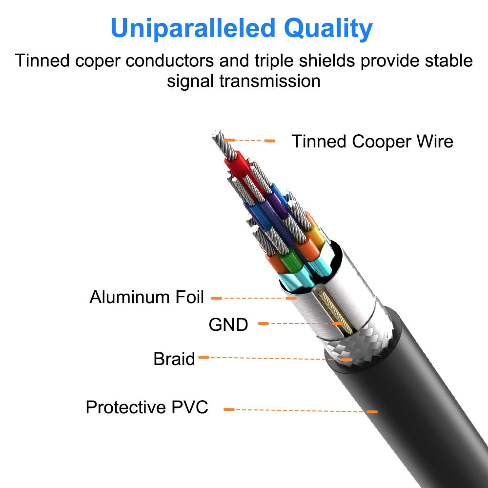 Type C Micro B Cable | USB 3.0 Micro B Type | Data Connector Adapter | USB Type C Micro B